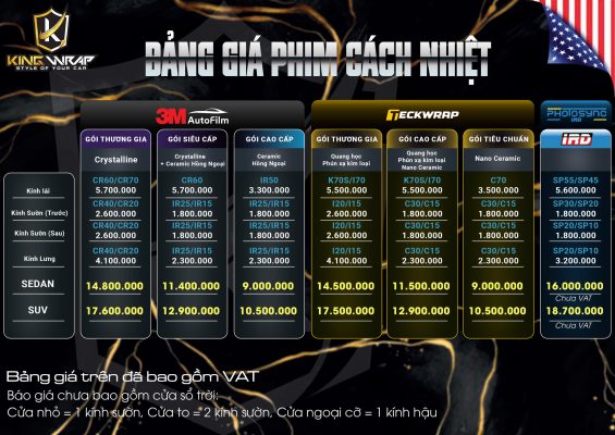 Dán phim cách nhiệt 3M: Phân tích ưu, nhược điểm chi tiết 