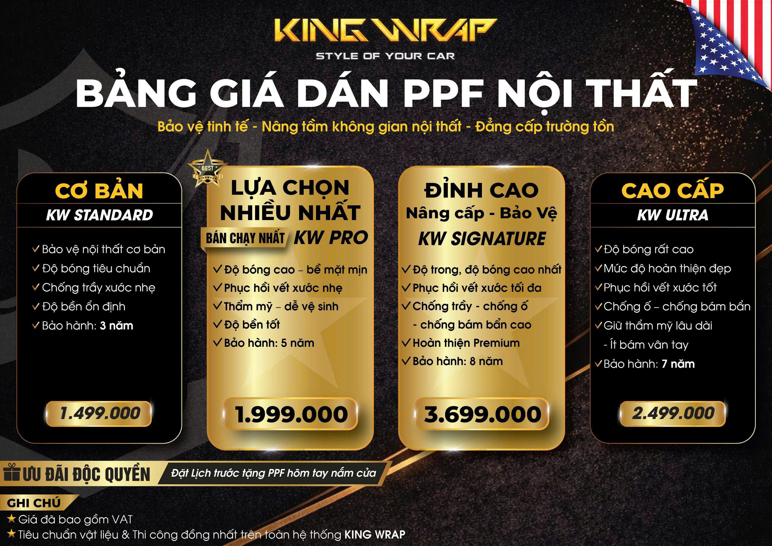 Dán phim PPF xe ô tô bao nhiêu tiền? Dán phim PPF xe ô tô bao nhiêu tiền?