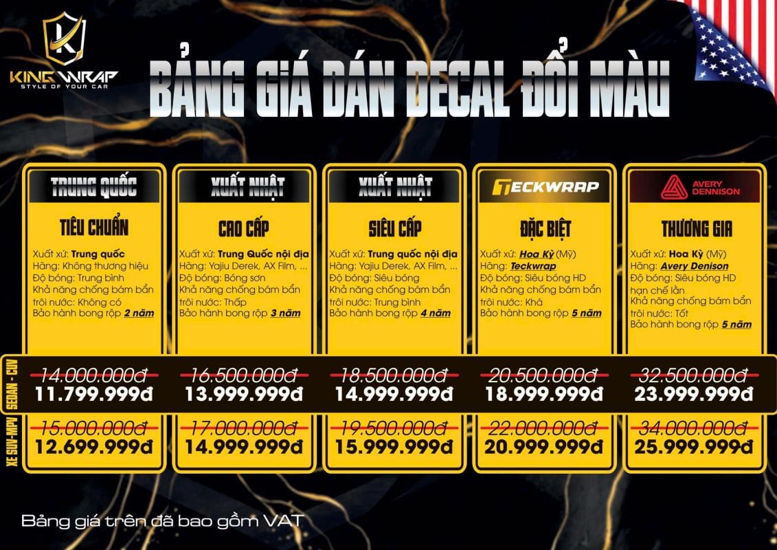 Bảng giá dán Decal
