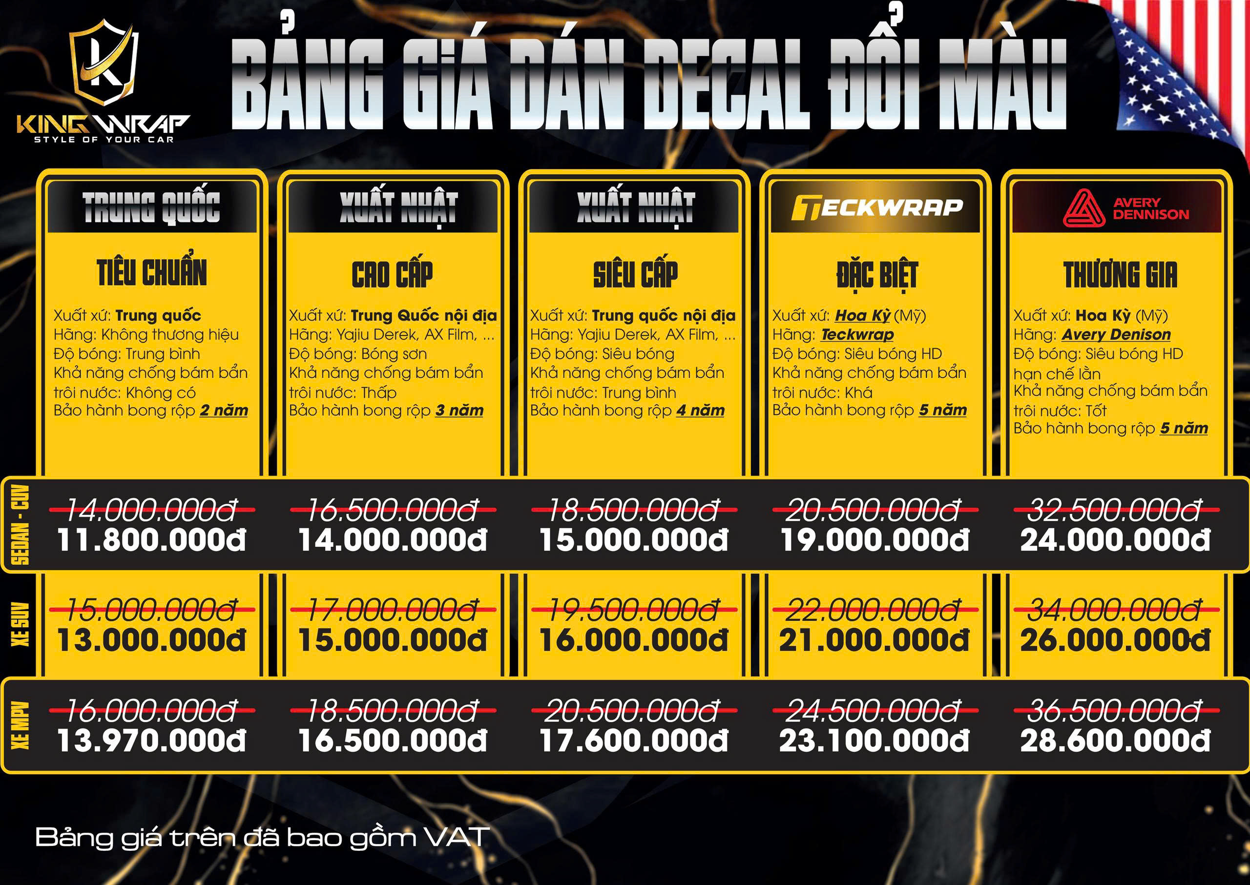 5 Lợi ích khi dán decal đổi màu ô tô