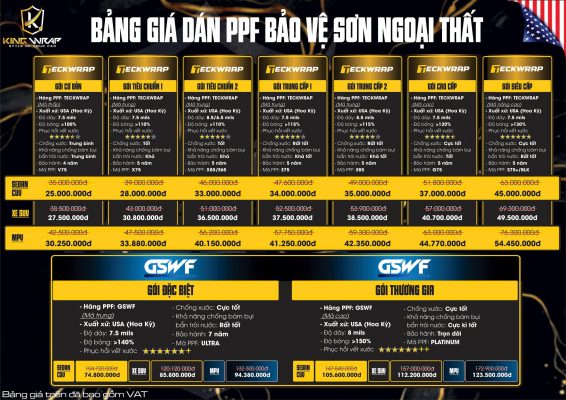 Dán PPF TeckWrap Mercedes C300