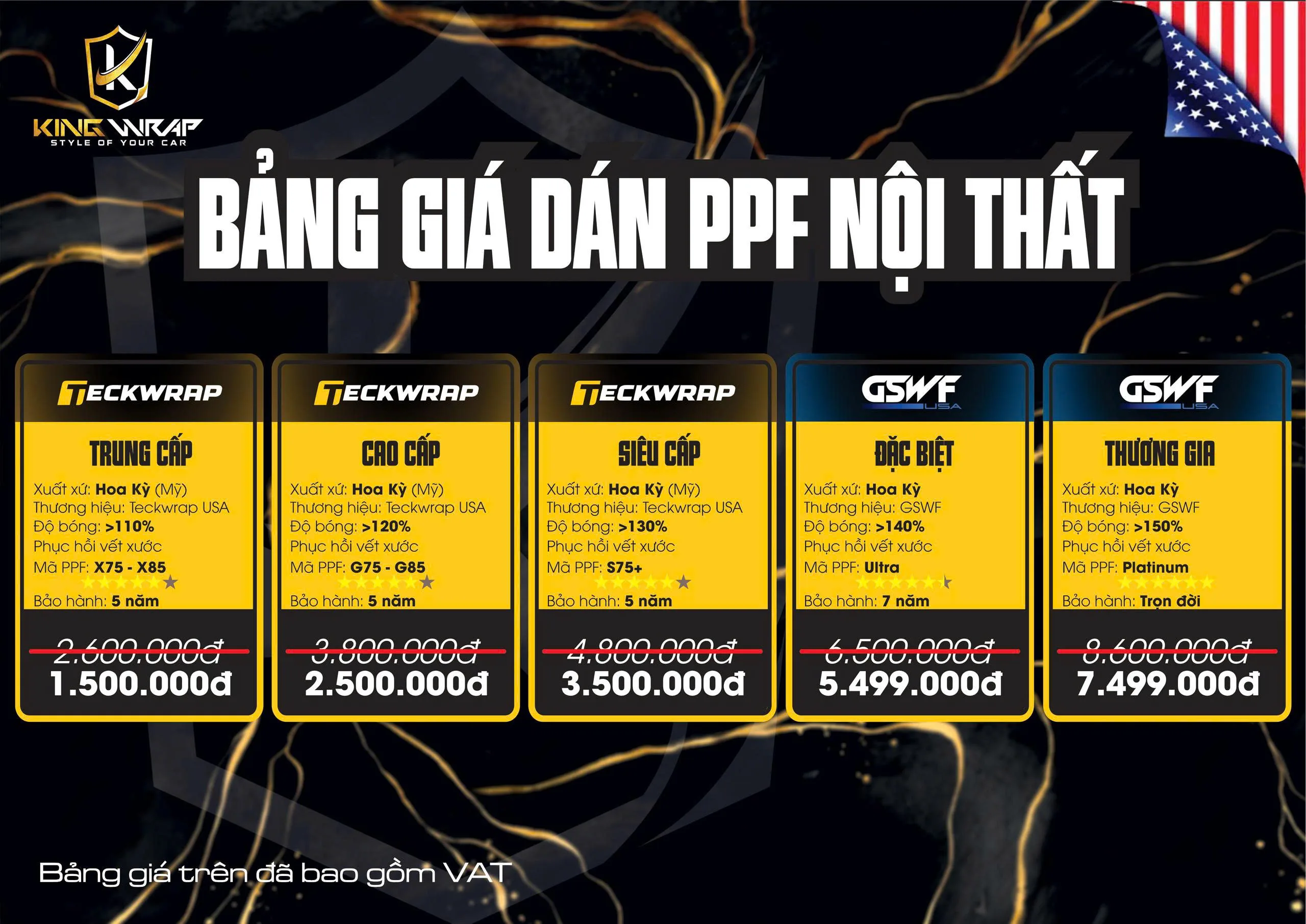 Bảng giá sán PPF bảo vệ sơn nội thất