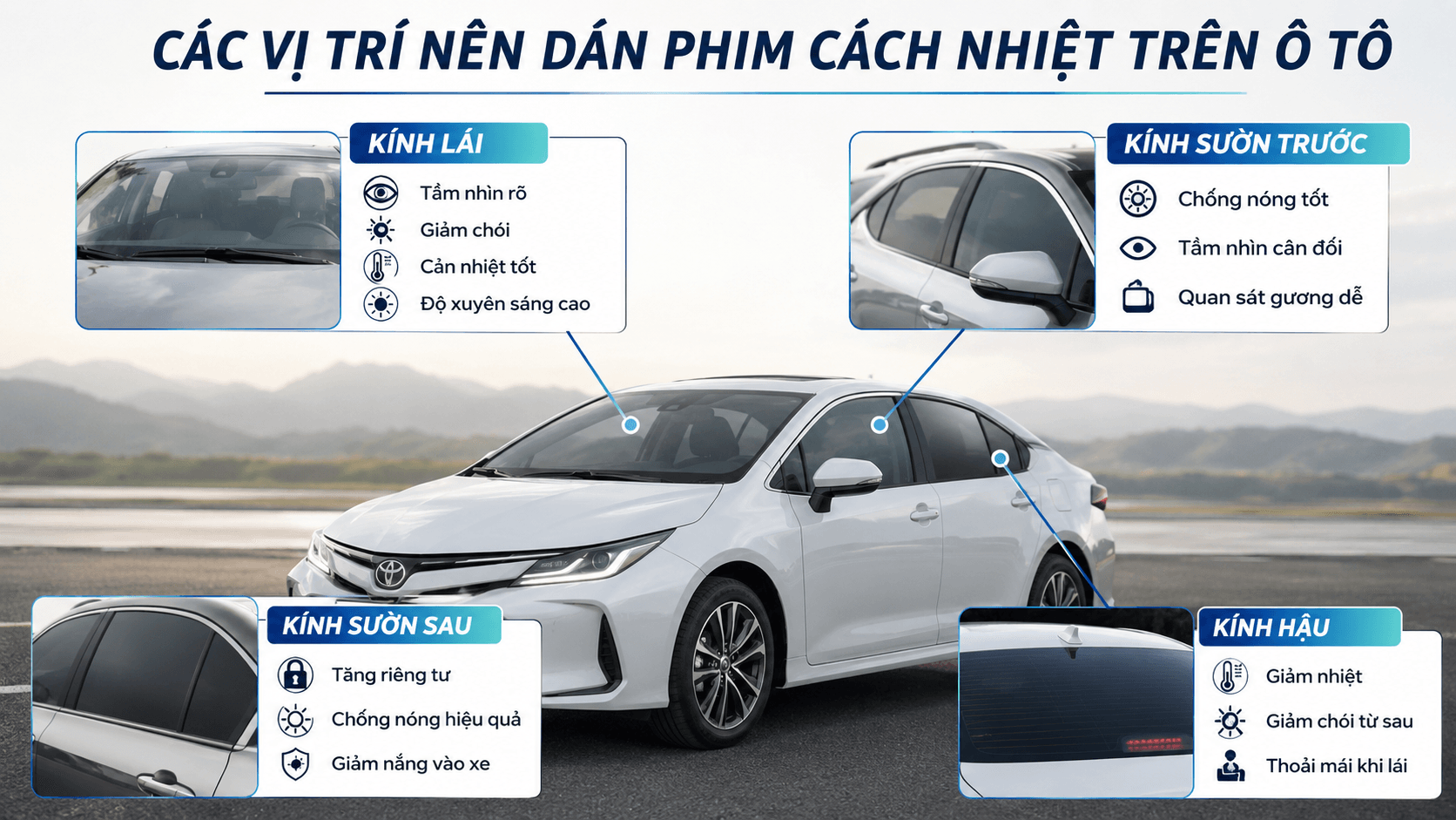 Dán phim cách nhiệt cho xe giúp bảo vệ và nâng tầm trải nghiệm lái