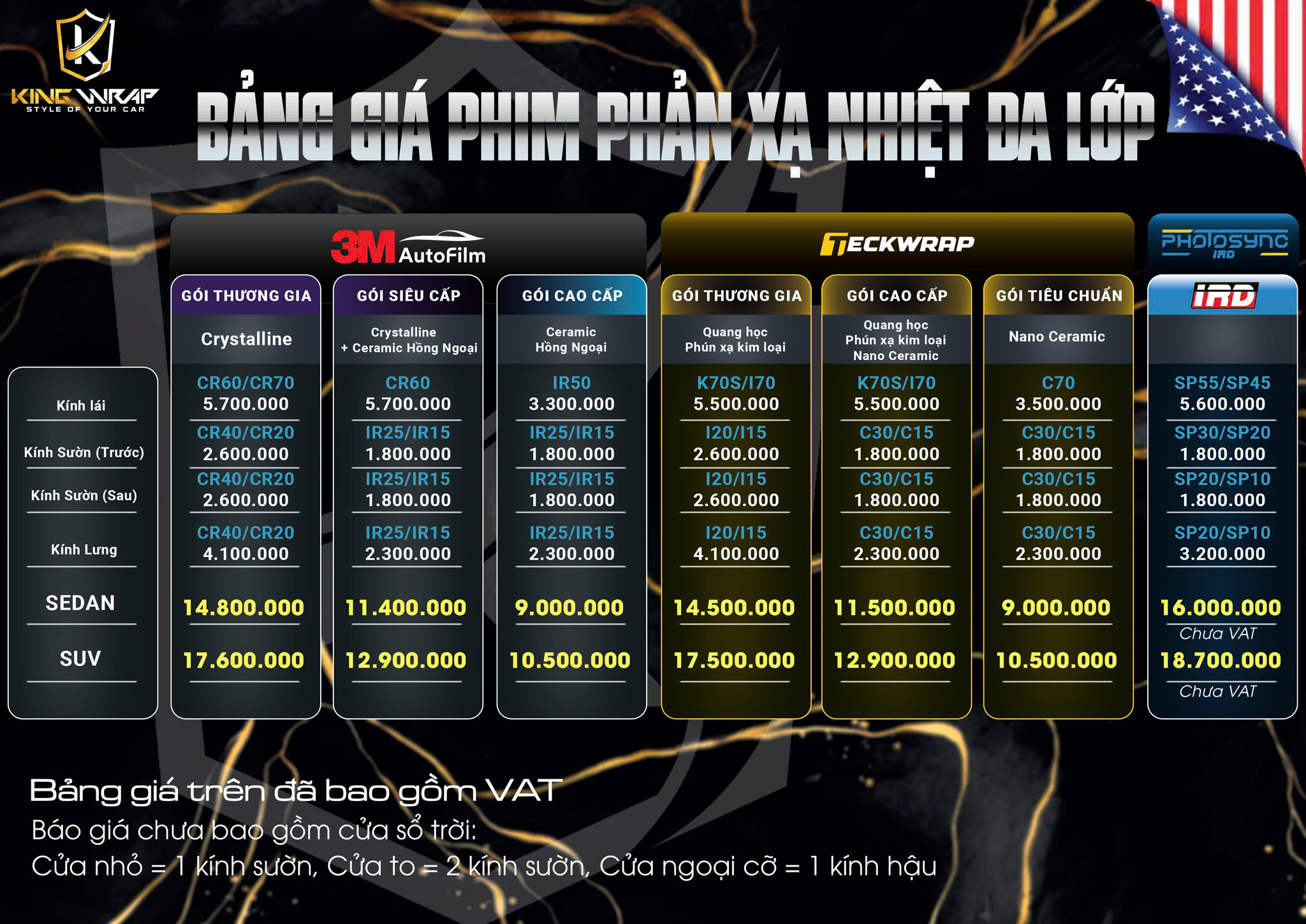 Địa chỉ dán phim cách nhiệt ô tô uy tín tại Quảng Ngãi