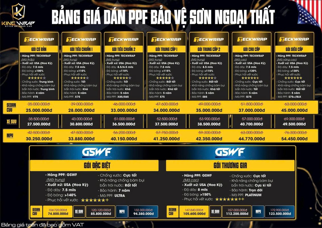 bao gia ppf ngoai that 1