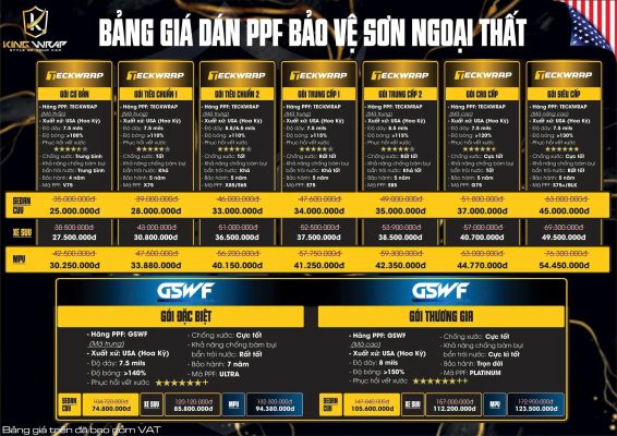 Vì sao dán PPF cho ô tô là cách bảo vệ sơn xe và tăng bóng hiệu quả nhất?