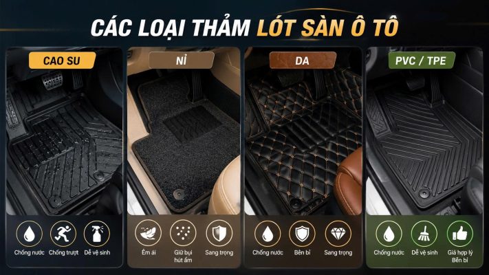 Thảm lót sàn ô tô: Những điều bạn cần biết trước khi chọn mua Thảm lót sàn ô tô: Những điều bạn cần biết trước khi chọn mua