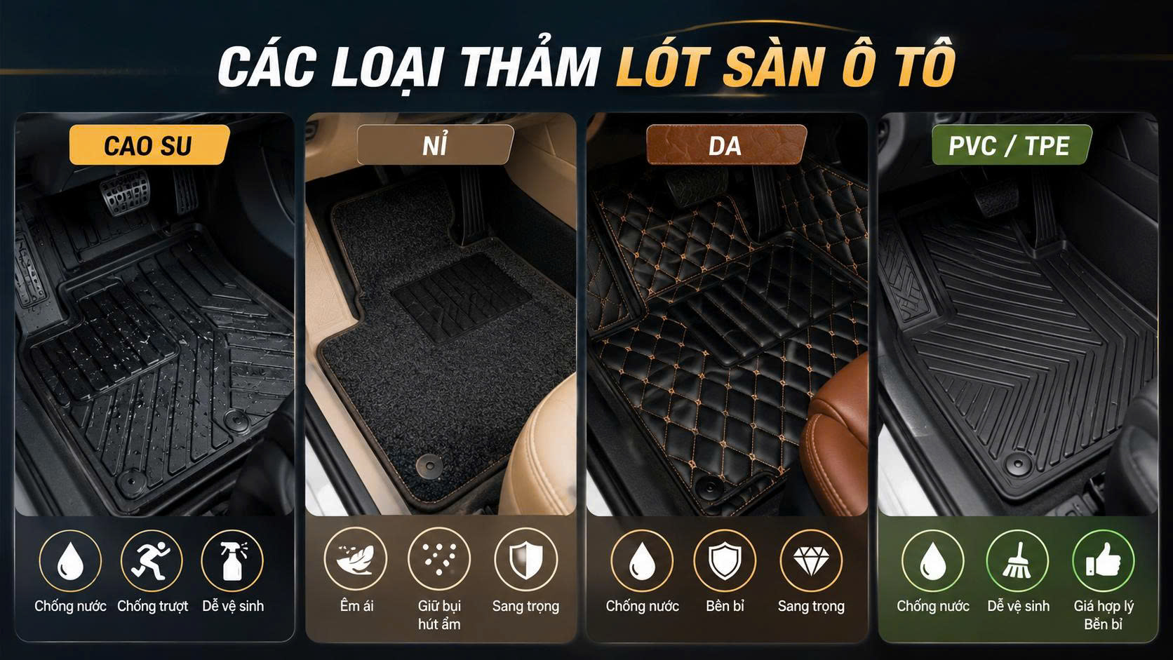 Thảm sàn ô tô loại nào tốt? Tiêu chí chọn thảm bền, đẹp và an toàn Thảm sàn ô tô loại nào tốt? Tiêu chí chọn thảm bền, đẹp và an toàn