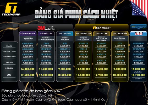 Địa chỉ dán film cách nhiệt ô tô tại Hải Phòng được khách hàng tin tưởng lựa chọn 