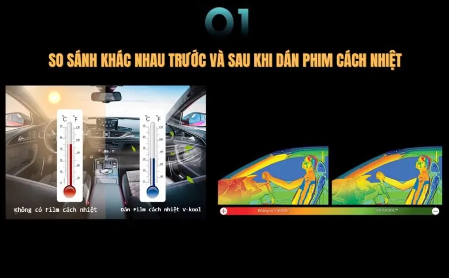 Dán phim cách nhiệt Vkol – Bảo vệ sức khỏe, nội thất và giá trị xe bền lâu