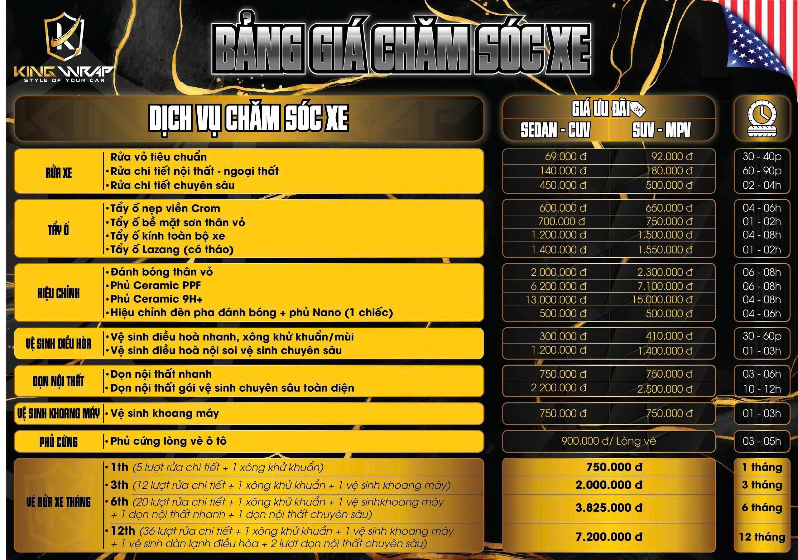 bang gia cham soc