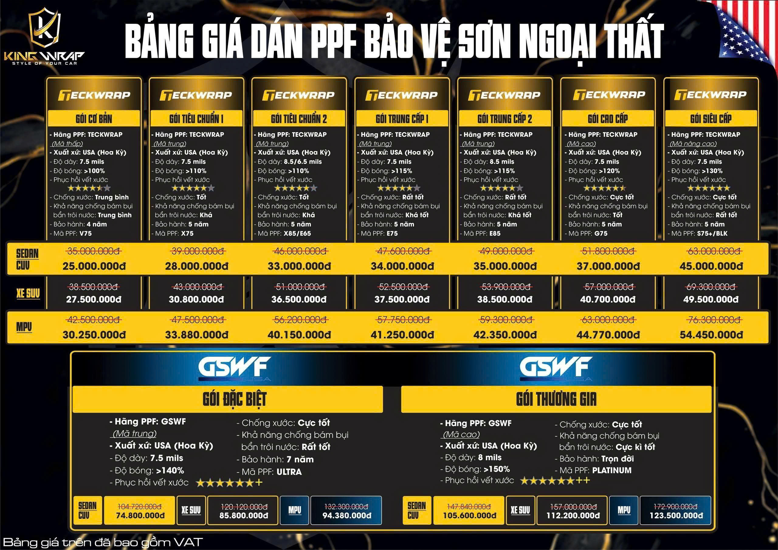 Top 4 hãng PPF dán ô tô uy tín tin dùng hiện nay