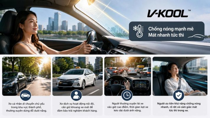 Dán phim cách nhiệt V-Kool: Phân tích ưu, nhược điểm chi tiết