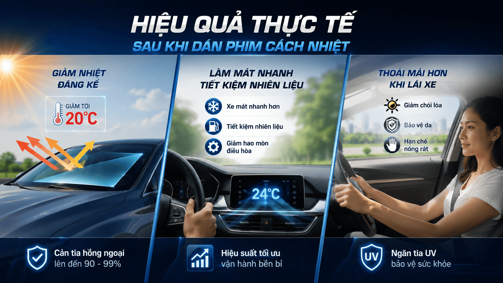 Phim cách nhiệt ô tô có thực sự chống nóng không - Những sự thật nhiều người chưa biết
