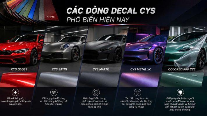Dán decal CYS: Phân tích ưu, nhược điểm và cách chọn phù hợp Dán decal CYS: Phân tích ưu, nhược điểm và cách chọn phù hợp