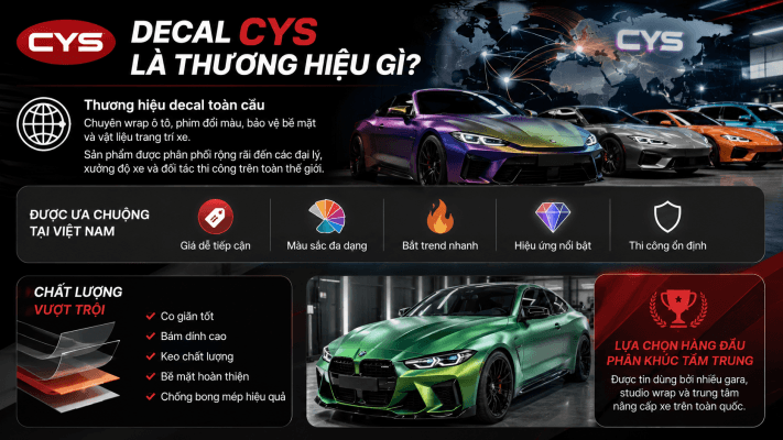 decal cys