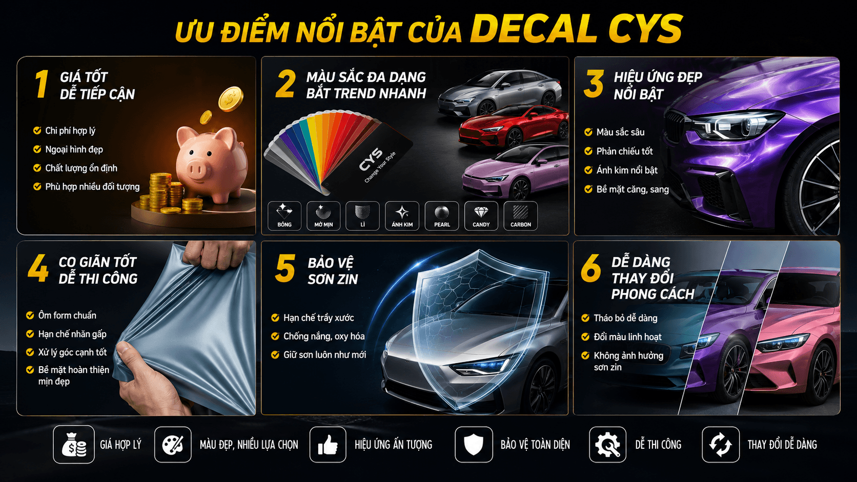 Có nên lựa chọn decal CYS không? Đánh giá chi tiết từ chuyên gia wrap xe ô tô
