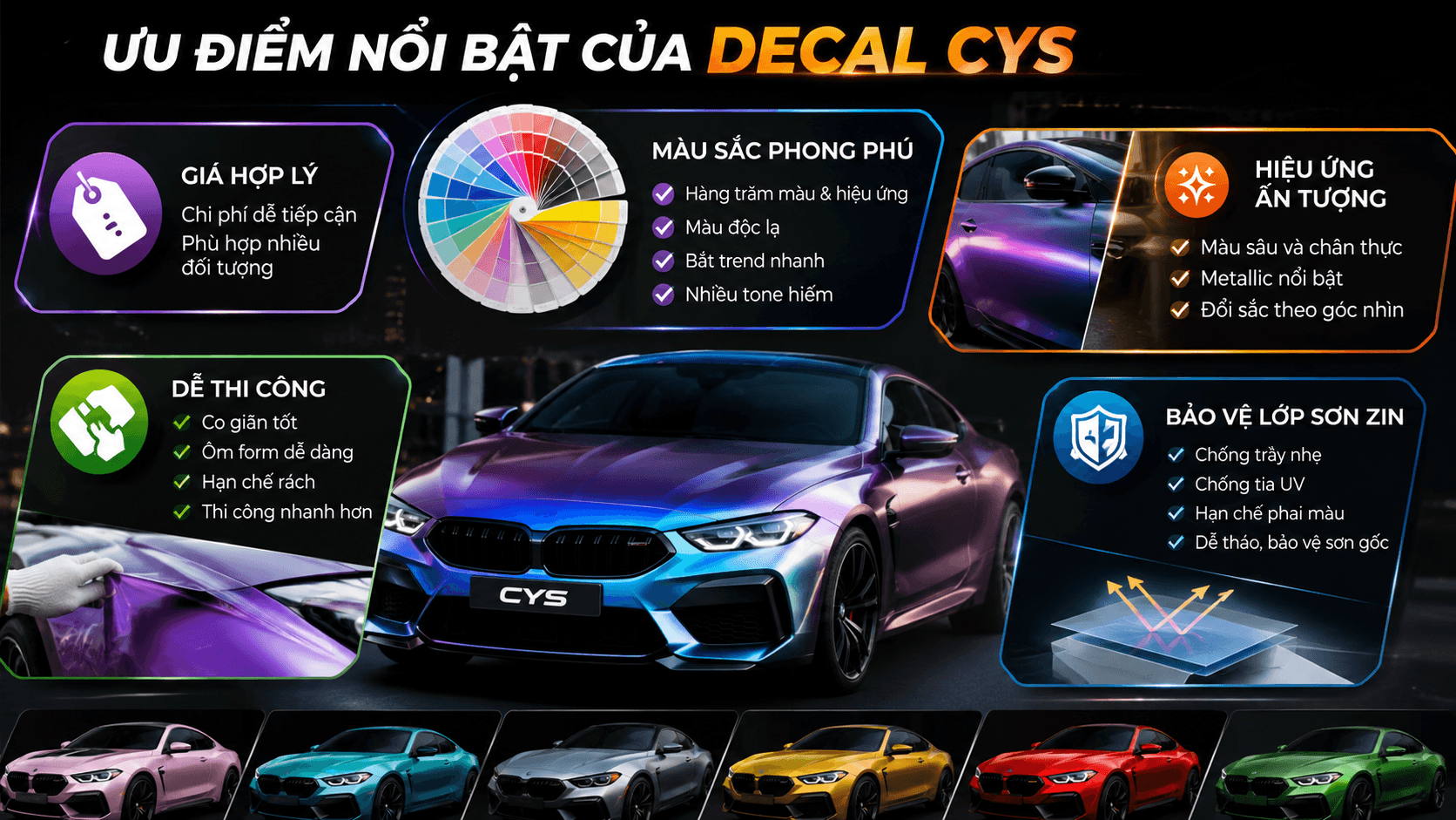 Decal CYS là gì? Đánh giá chi tiết thương hiệu decal CYS dành cho người mới trước khi dán xe Decal CYS là gì? Đánh giá chi tiết thương hiệu decal CYS dành cho người mới trước khi dán xe