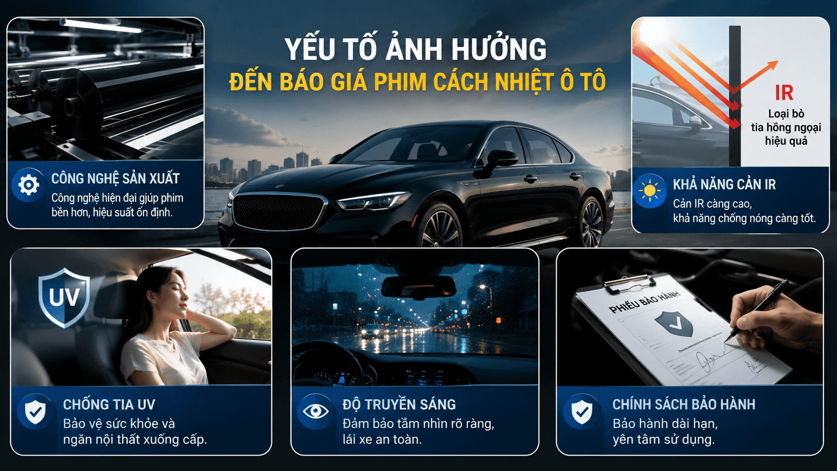 Báo Giá Phim Cách Nhiệt Ô Tô Theo Từng Thương Hiệu Mới Nhất