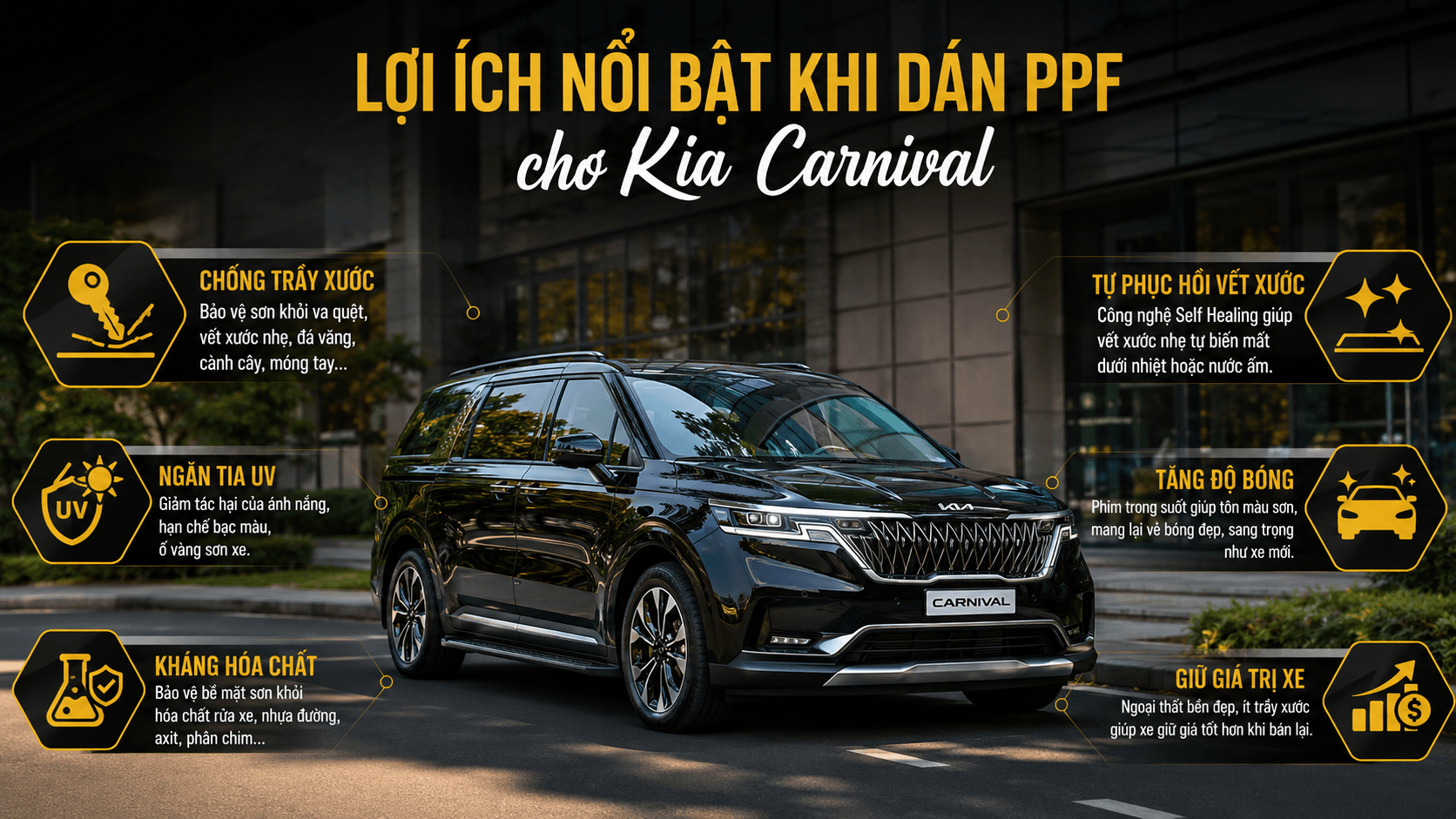Dán PPF cho Kia Carnival: Giải pháp bảo vệ xe gia đình hiệu quả Dán PPF cho Kia Carnival: Giải pháp bảo vệ xe gia đình hiệu quả