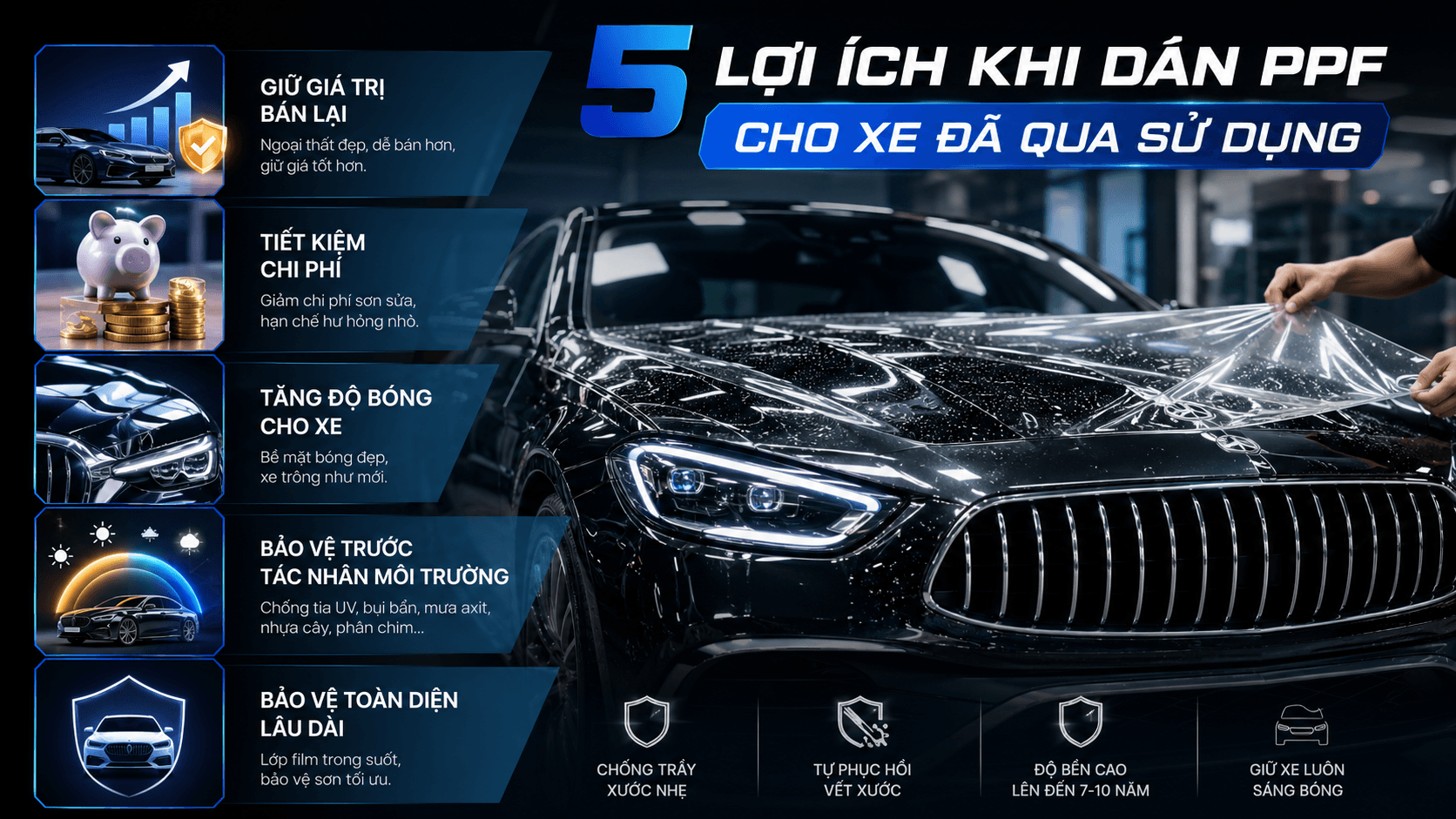 Xe cũ có nên dán PPF không? Giải đáp chi tiết từ chuyên gia chăm sóc xe Xe cũ có nên dán PPF không? Giải đáp chi tiết từ chuyên gia chăm sóc xe