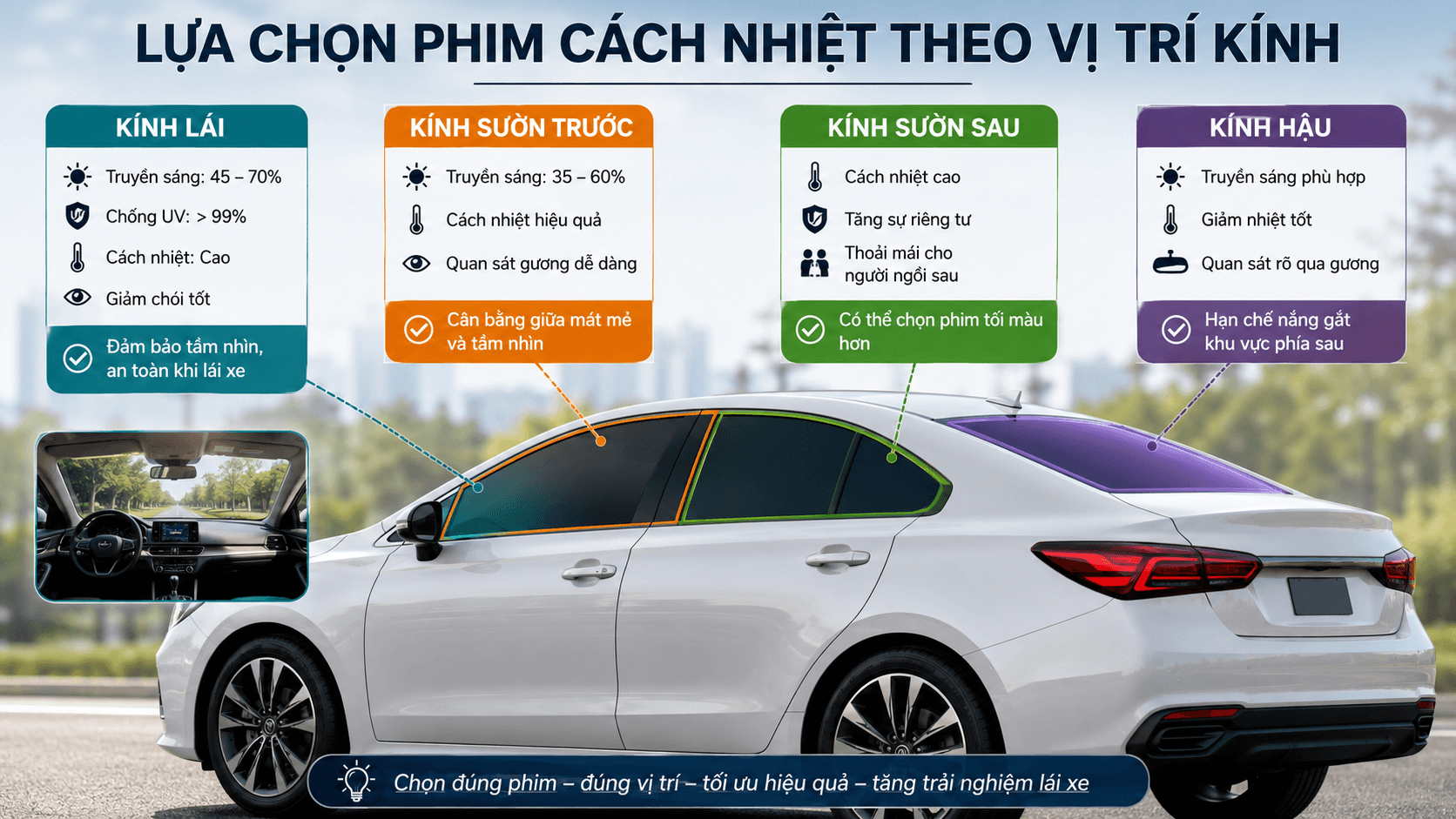 Dán phim cách nhiệt xe điện cần lưu ý gì?