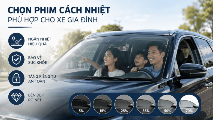lua chon phim cach nhiet phu hop xe gia dinh