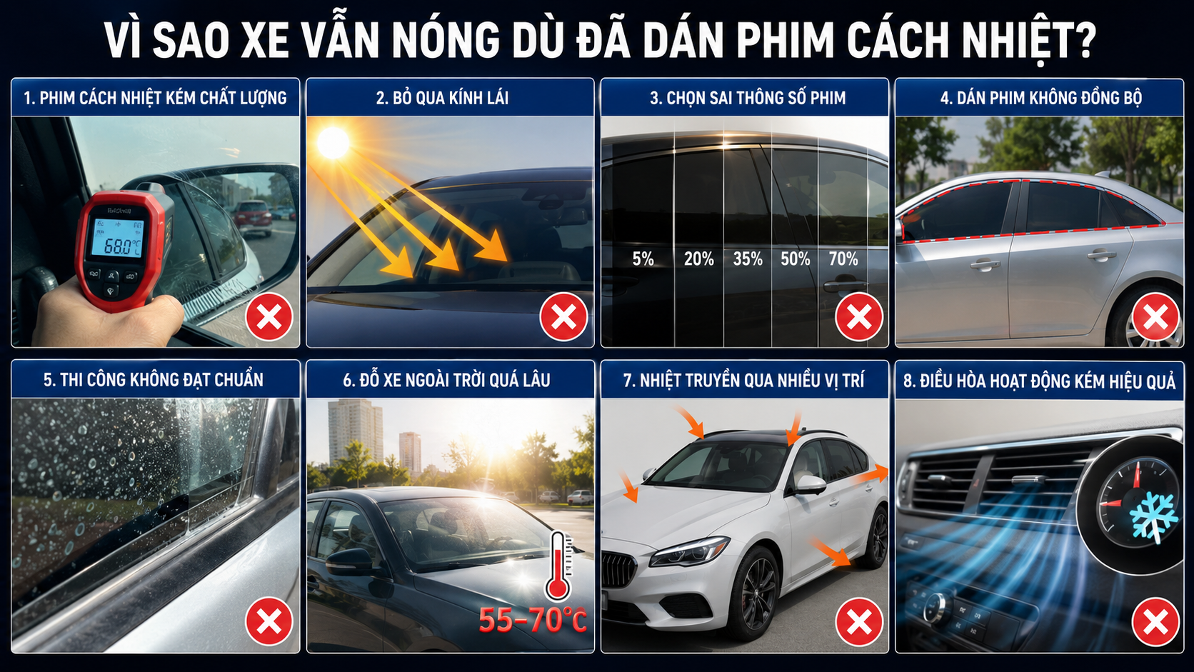 Vì Sao Xe Vẫn Nóng Dù Đã Dán Phim Cách Nhiệt?