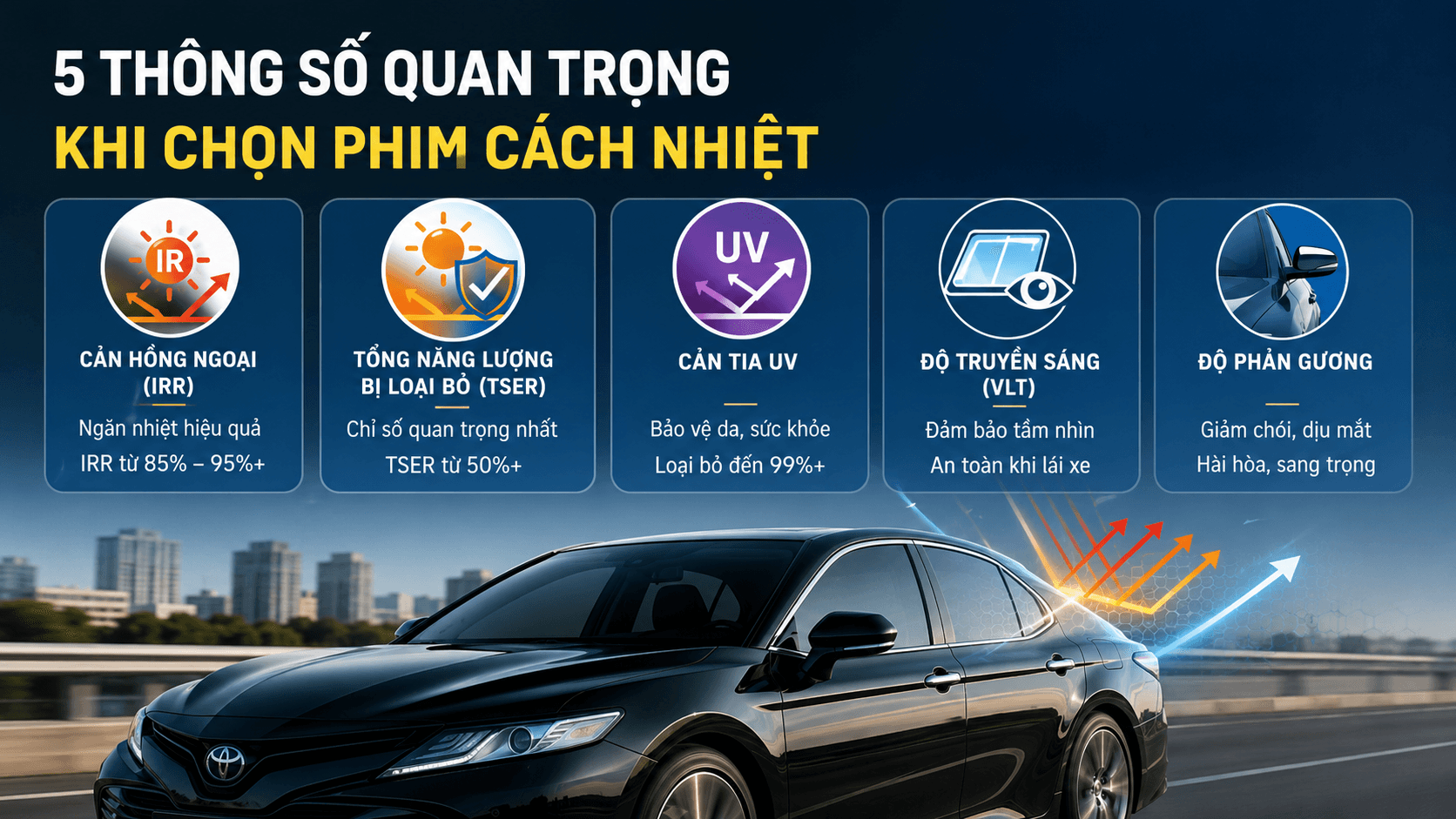 Kinh nghiệm chọn phim cách nhiệt phù hợp cho xe gia đình Kinh nghiệm chọn phim cách nhiệt phù hợp cho xe gia đình
