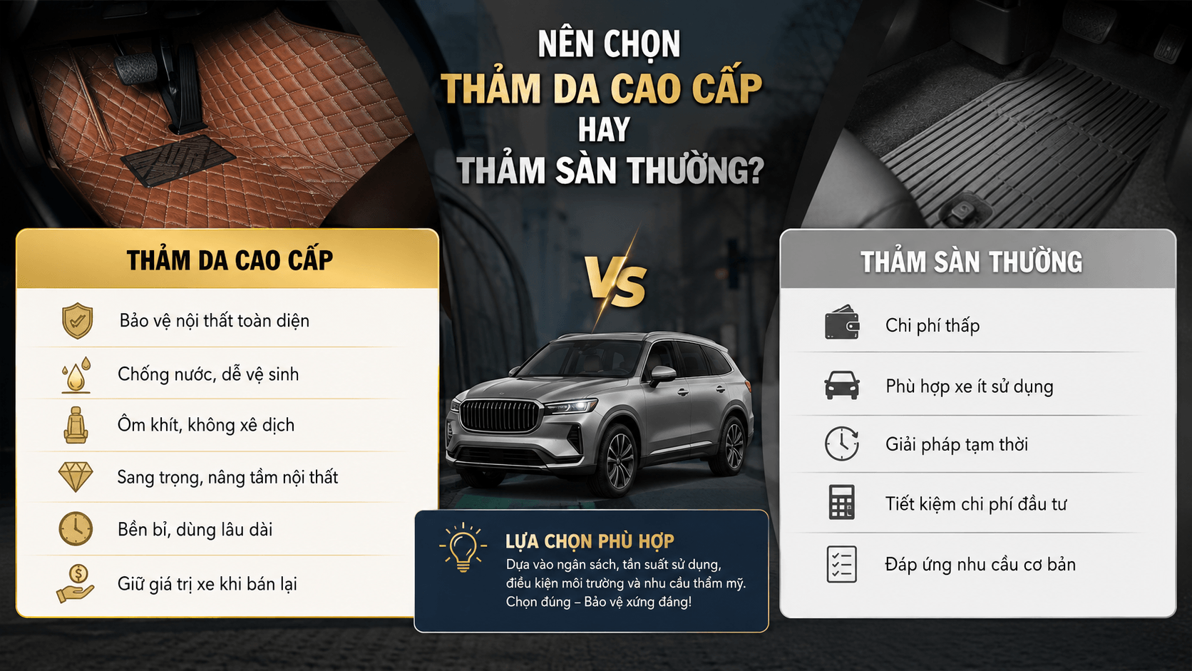 9 Tiêu Chí Phân Biệt Thảm Da Cao Cấp Với Thảm Sàn Thường