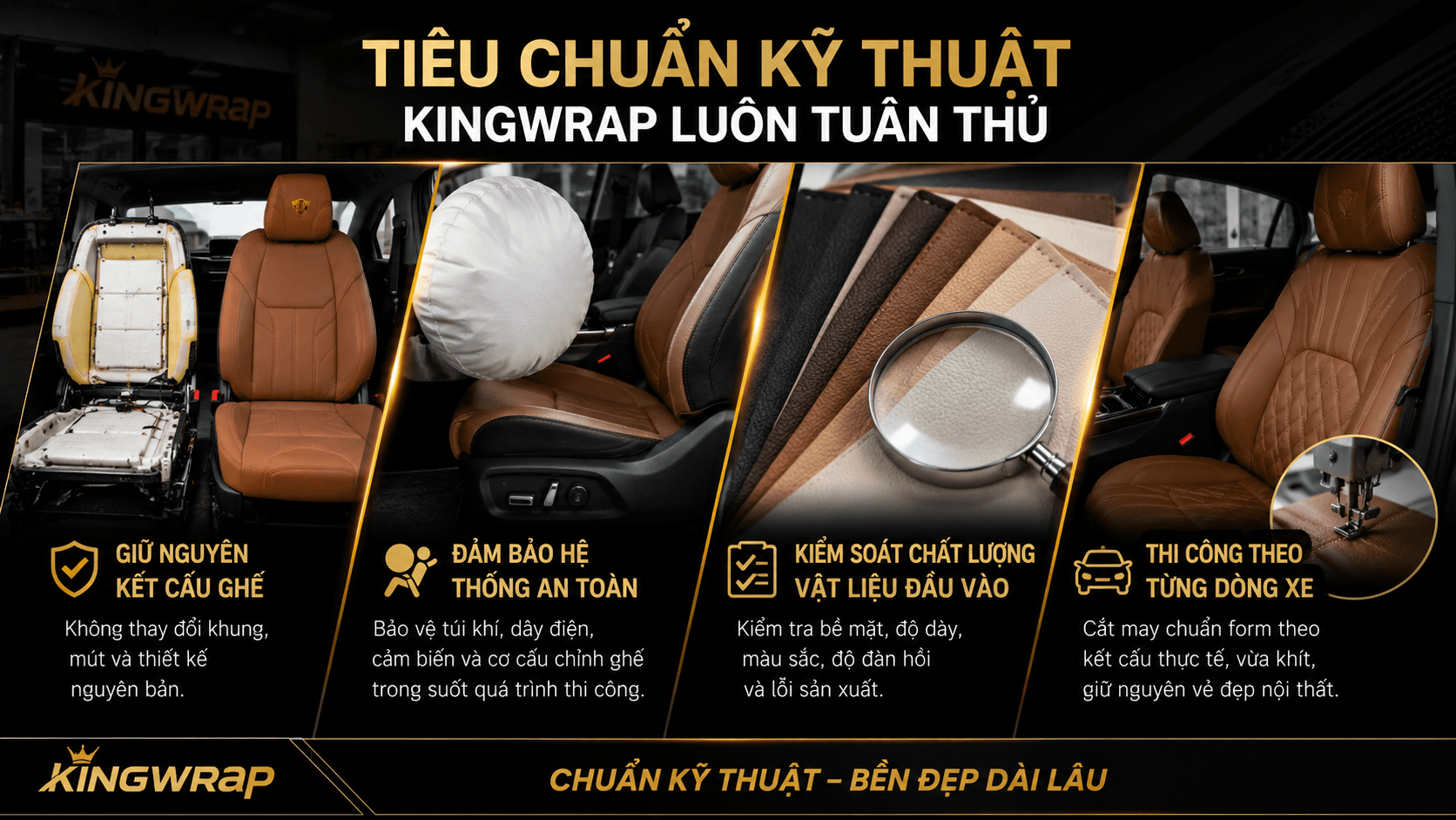 Quy trình bọc ghế da ô tô tại KingWrap: Tiêu chuẩn sản xuất và thi công chuẩn kỹ thuật Quy trình bọc ghế da ô tô tại KingWrap: Tiêu chuẩn sản xuất và thi công chuẩn kỹ thuật