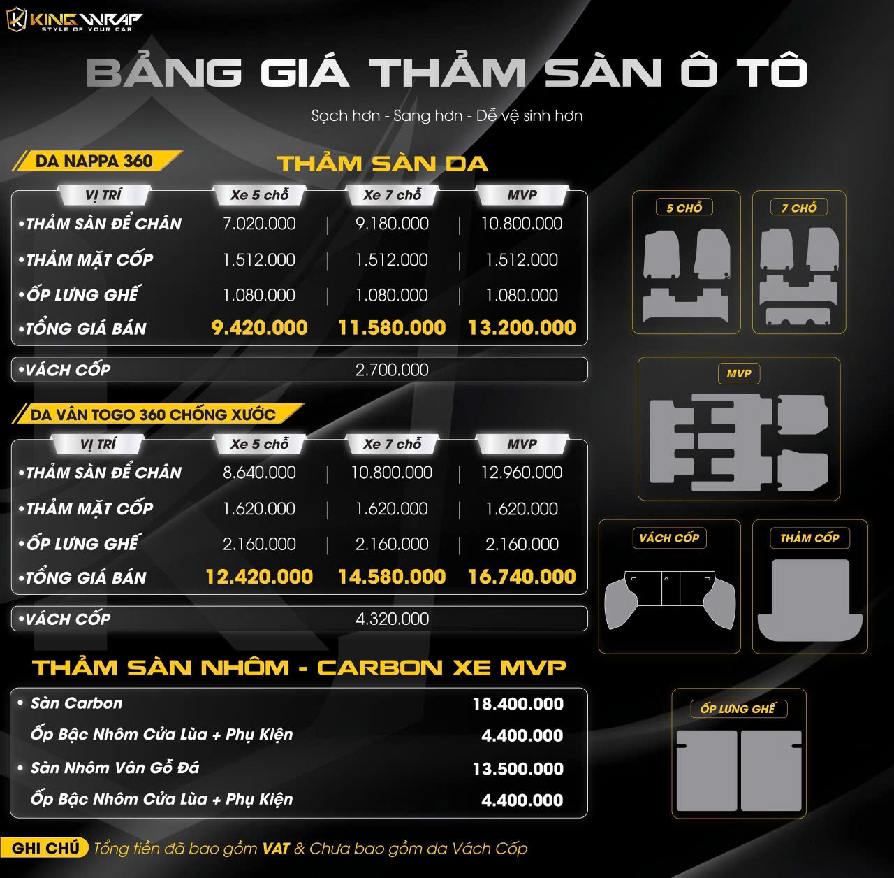 Địa chỉ may thảm sàn ô tô uy tín tại Hà Nội