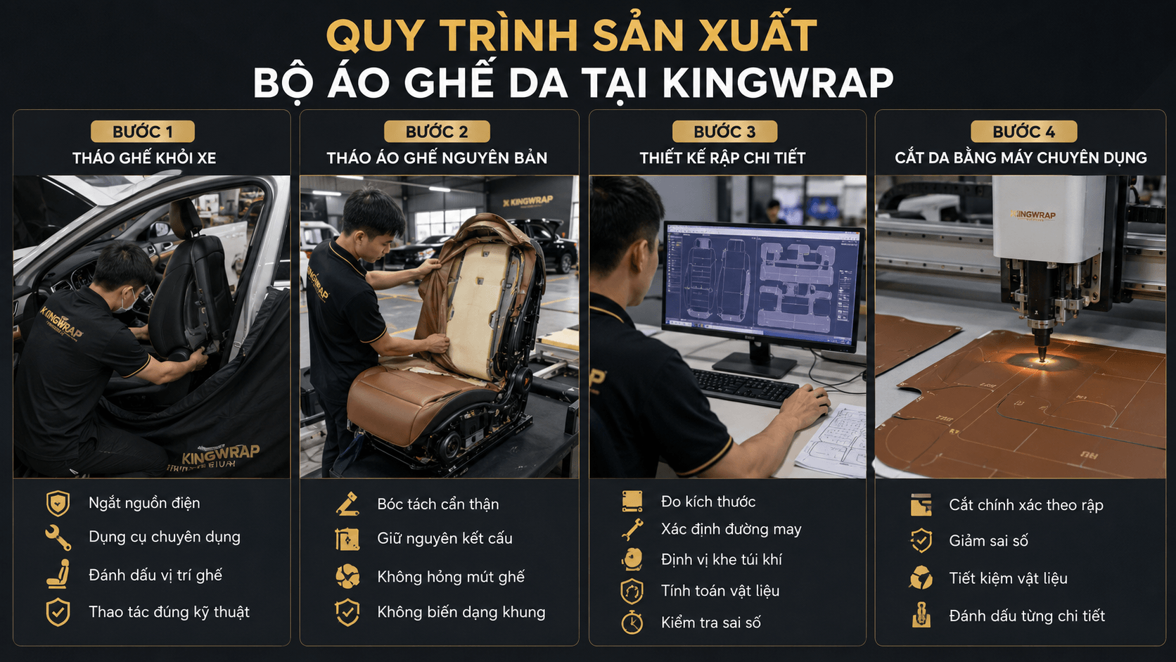 Quy trình bọc ghế da ô tô tại KingWrap: Tiêu chuẩn sản xuất và thi công chuẩn kỹ thuật Quy trình bọc ghế da ô tô tại KingWrap: Tiêu chuẩn sản xuất và thi công chuẩn kỹ thuật