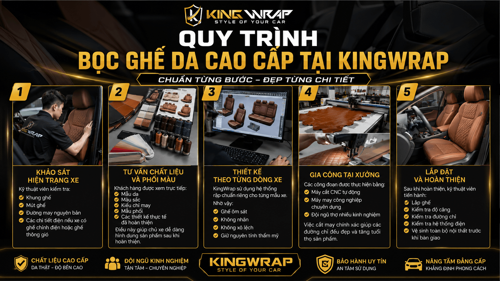 Bọc ghế da cao cấp tại KingWrap - Nâng tầm nội thất, khẳng định đẳng cấp cho mọi dòng xe Bọc ghế da cao cấp tại KingWrap - Nâng tầm nội thất, khẳng định đẳng cấp cho mọi dòng xe