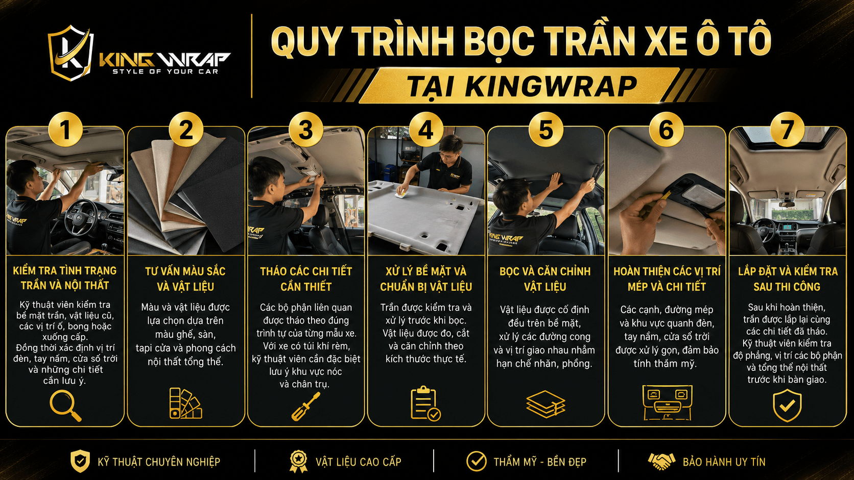 Bọc trần xe ô tô chuyên nghiệp, uy tín tại KingWrap Bọc trần xe ô tô chuyên nghiệp, uy tín tại KingWrap