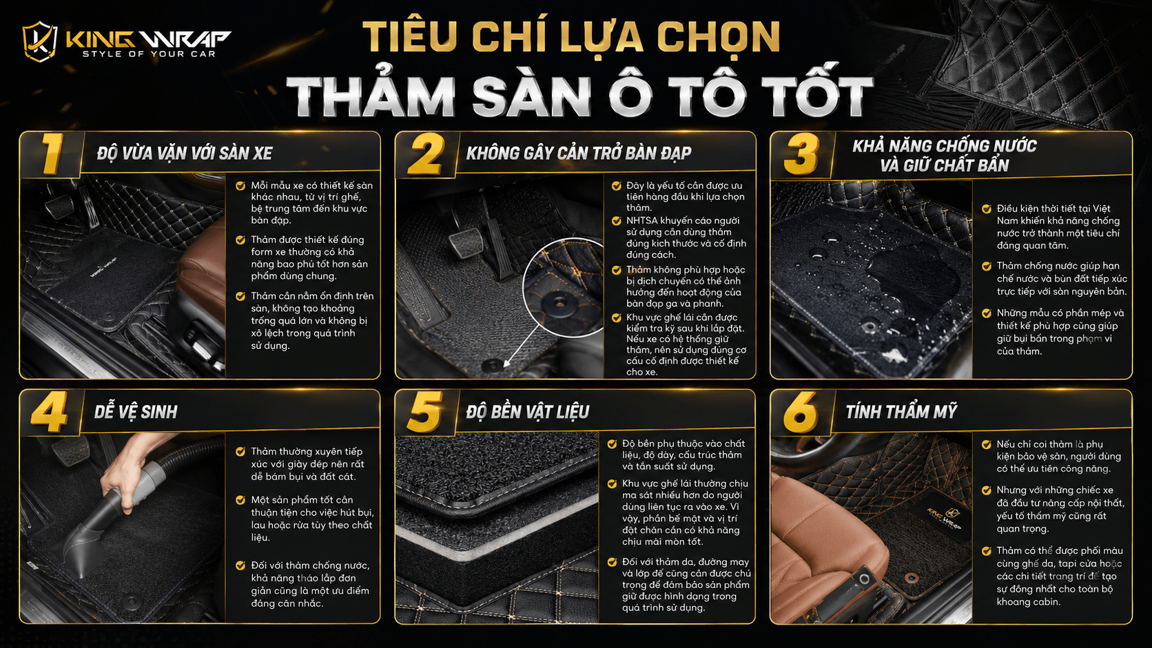 Thảm sàn ô tô loại nào tốt? Tiêu chí chọn thảm bền, đẹp và an toàn Thảm sàn ô tô loại nào tốt? Tiêu chí chọn thảm bền, đẹp và an toàn