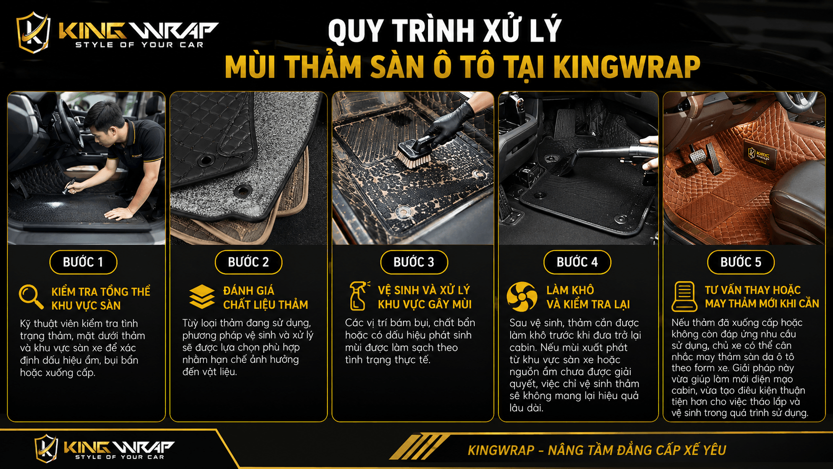 Thảm sàn ô tô có mùi phải làm sao? Nguyên nhân và cách xử lý hiệu quả Thảm sàn ô tô có mùi phải làm sao? Nguyên nhân và cách xử lý hiệu quả