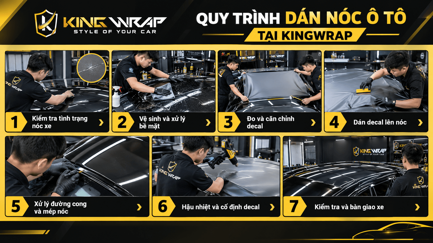 Dán nóc ô tô là gì Quy trình gồm những bước gì