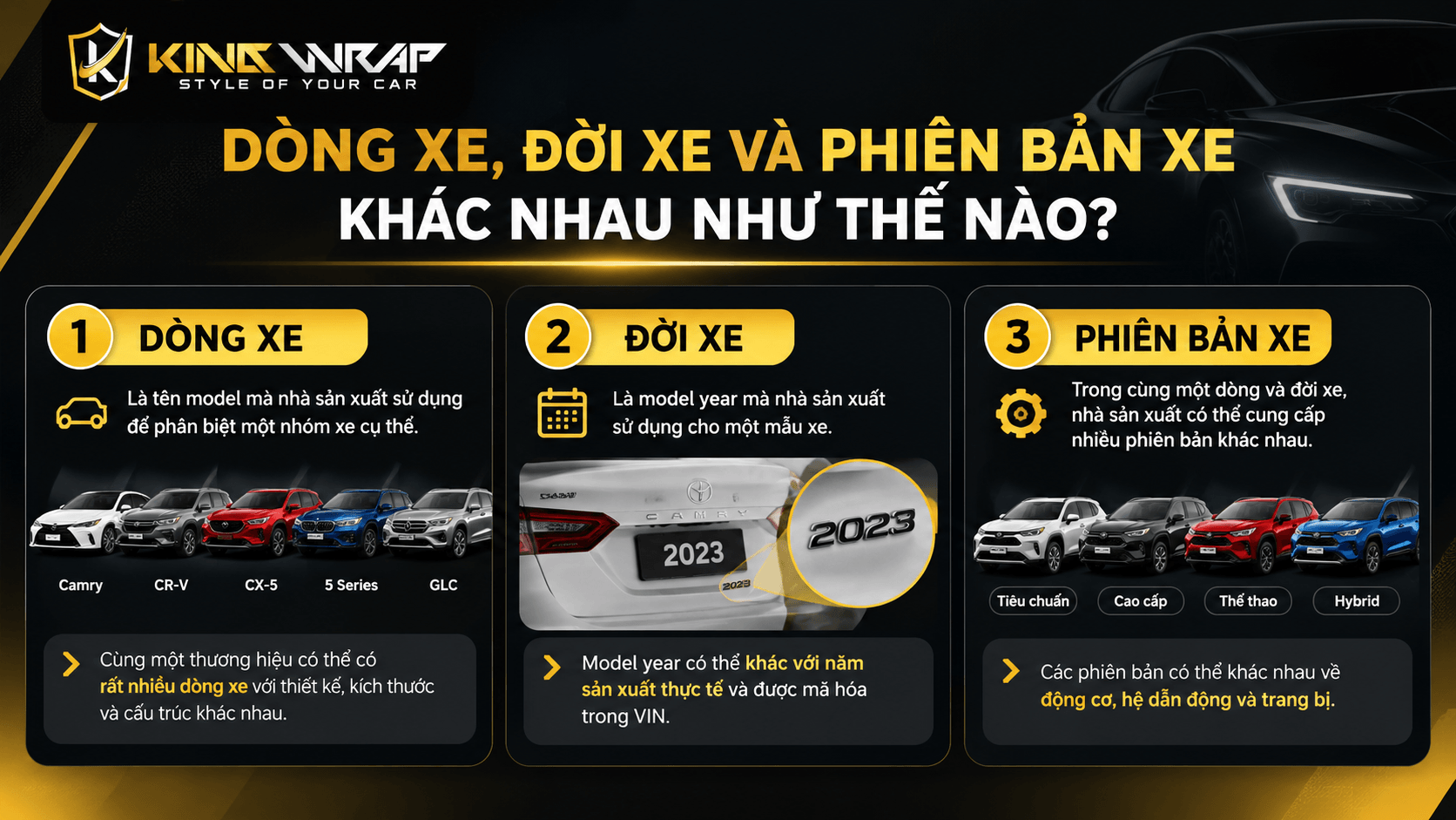 Vì sao cần xác định đúng dòng xe, đời xe, phiên bản xe ô tô trước khi báo giá dịch vụ?