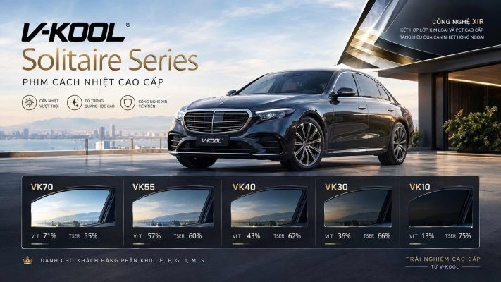 Các dòng film cách nhiệt V-KOOL phổ biến hiện nay Các dòng film cách nhiệt V-KOOL phổ biến hiện nay