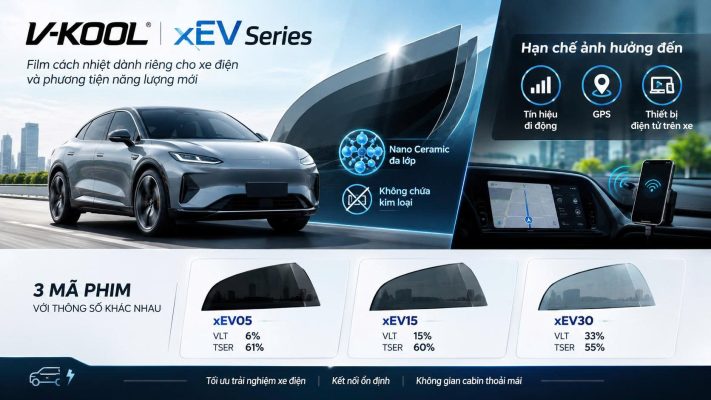Các dòng film cách nhiệt V-KOOL phổ biến hiện nay Các dòng film cách nhiệt V-KOOL phổ biến hiện nay