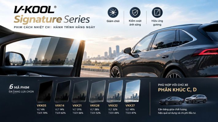 Các dòng film cách nhiệt V-KOOL phổ biến hiện nay Các dòng film cách nhiệt V-KOOL phổ biến hiện nay