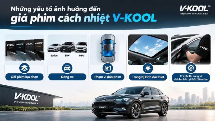 Bảng giá phim cách nhiệt V-KOOL: Cập nhật chi tiết Bảng giá phim cách nhiệt V-KOOL: Cập nhật chi tiết