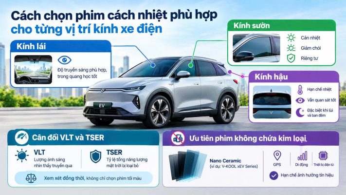Phim cách nhiệt dành cho xe điện: Cách chọn phim phù hợp, hiệu quả Phim cách nhiệt dành cho xe điện: Cách chọn phim phù hợp, hiệu quả